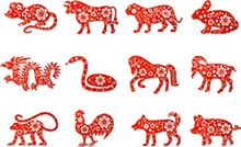 Китайский гороскоп: какого Года какое Животное
